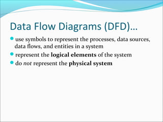 Data Flow Diagrams (DFD)…
use symbols to represent the processes, data sources,
data flows, and entities in a system
represent the logical elements of the system
do not represent the physical system
 