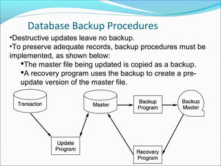 Database Backup Procedures
•Destructive updates leave no backup.
•To preserve adequate records, backup procedures must be
implemented, as shown below:
The master file being updated is copied as a backup.
A recovery program uses the backup to create a pre-
update version of the master file.
 
