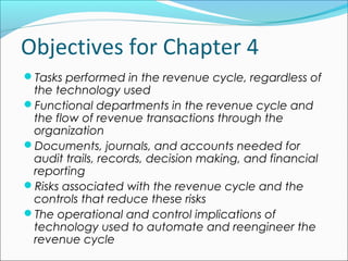 Objectives for Chapter 4
Tasks performed in the revenue cycle, regardless of
the technology used
Functional departments in the revenue cycle and
the flow of revenue transactions through the
organization
Documents, journals, and accounts needed for
audit trails, records, decision making, and financial
reporting
Risks associated with the revenue cycle and the
controls that reduce these risks
The operational and control implications of
technology used to automate and reengineer the
revenue cycle
 