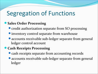 Segregation of Functions
Sales Order Processing
credit authorization separate from SO processing
inventory control separate from warehouse
accounts receivable sub-ledger separate from general
ledger control account
Cash Receipts Processing
cash receipts separate from accounting records
accounts receivable sub-ledger separate from general
ledger
 