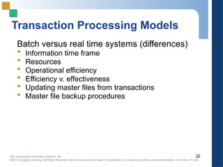 Introduction to Transaction Processing AIS | PPTX
