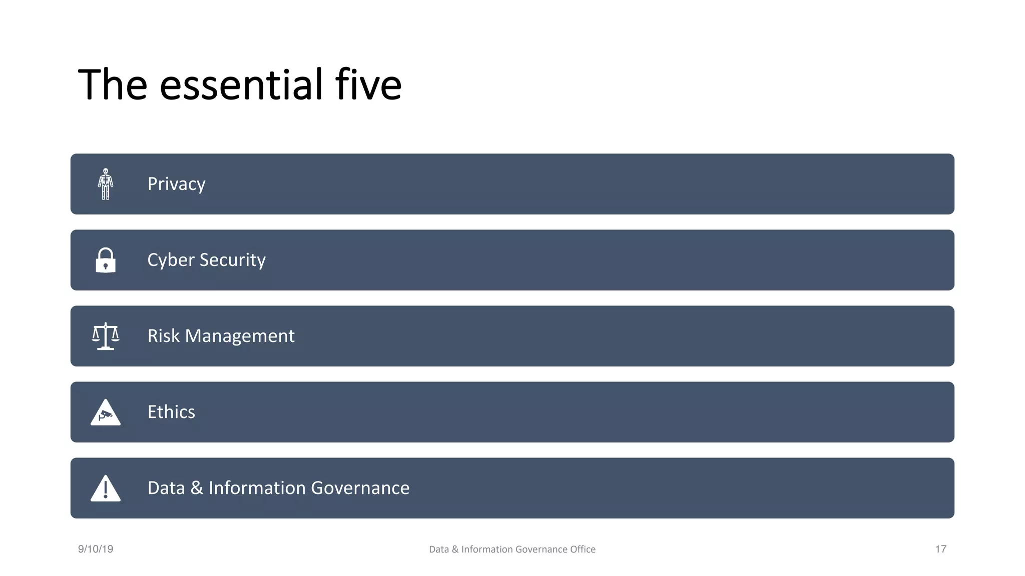 The essential five
9/10/19 Data & Information Governance Office 17
Privacy
Cyber Security
Risk Management
Ethics
Data & Information Governance
 