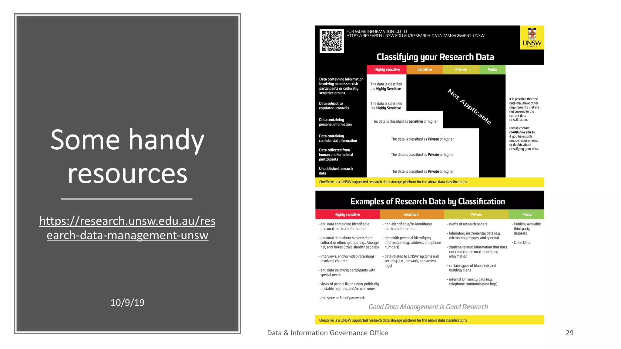 Some handy
resources
https://research.unsw.edu.au/res
earch-data-management-unsw
10/9/19
Data & Information Governance Office 29
 