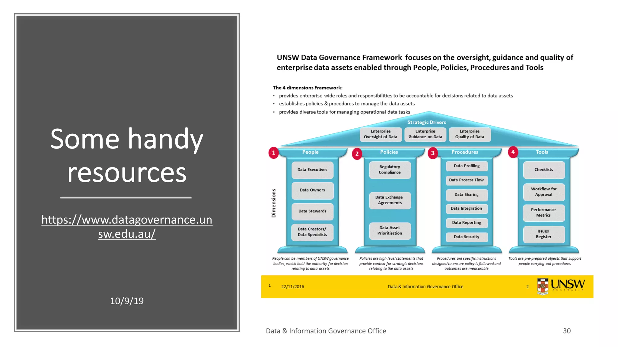 Some handy
resources
https://www.datagovernance.un
sw.edu.au/
10/9/19
Data & Information Governance Office 30
 