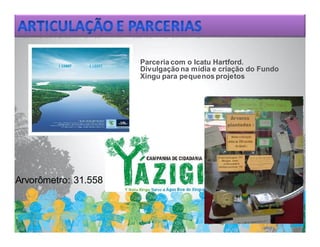 Parceria com o Icatu Hartford.
                      Divulgação na mídia e criação do Fundo
                      Xingu para pequenos projetos




Arvorômetro: 31.558
 