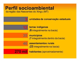Perfil socioambiental
da região das Nascentes do Xingu (MT)


                3   unidades de conservação estaduais


              12    terras indígenas
                    (6 integralmente na bacia)

              35    municípios
                    (7 integralmente dentro da bacia)

              46    assentamentos rurais
                    (23 integralmente na bacia)

       270 mil      habitantes (aproximadamente)
 
