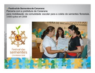 Festival de Sementes de Canarana:

                            Prefeitu=
Parceria com a prefeitura de Canarana
para mobilização da comunidade escolar para a coleta de sementes florestais.
3.600 quilos em 2008

  • Água e semente
 