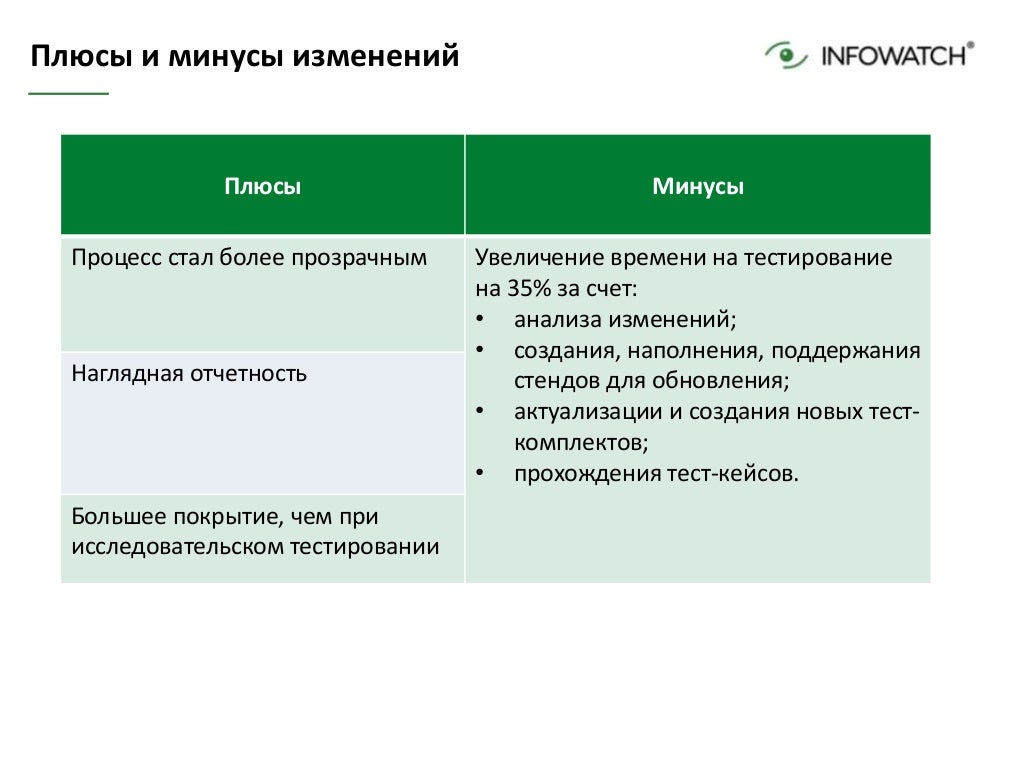Slide 11