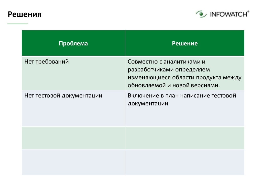 Slide 7