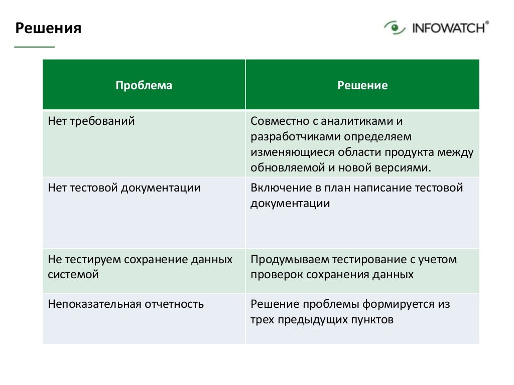 Slide 9