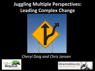 Juggling Multiple Perspectives:
Leading Complex Change

Cheryl Doig and Chris Jansen
1

 
