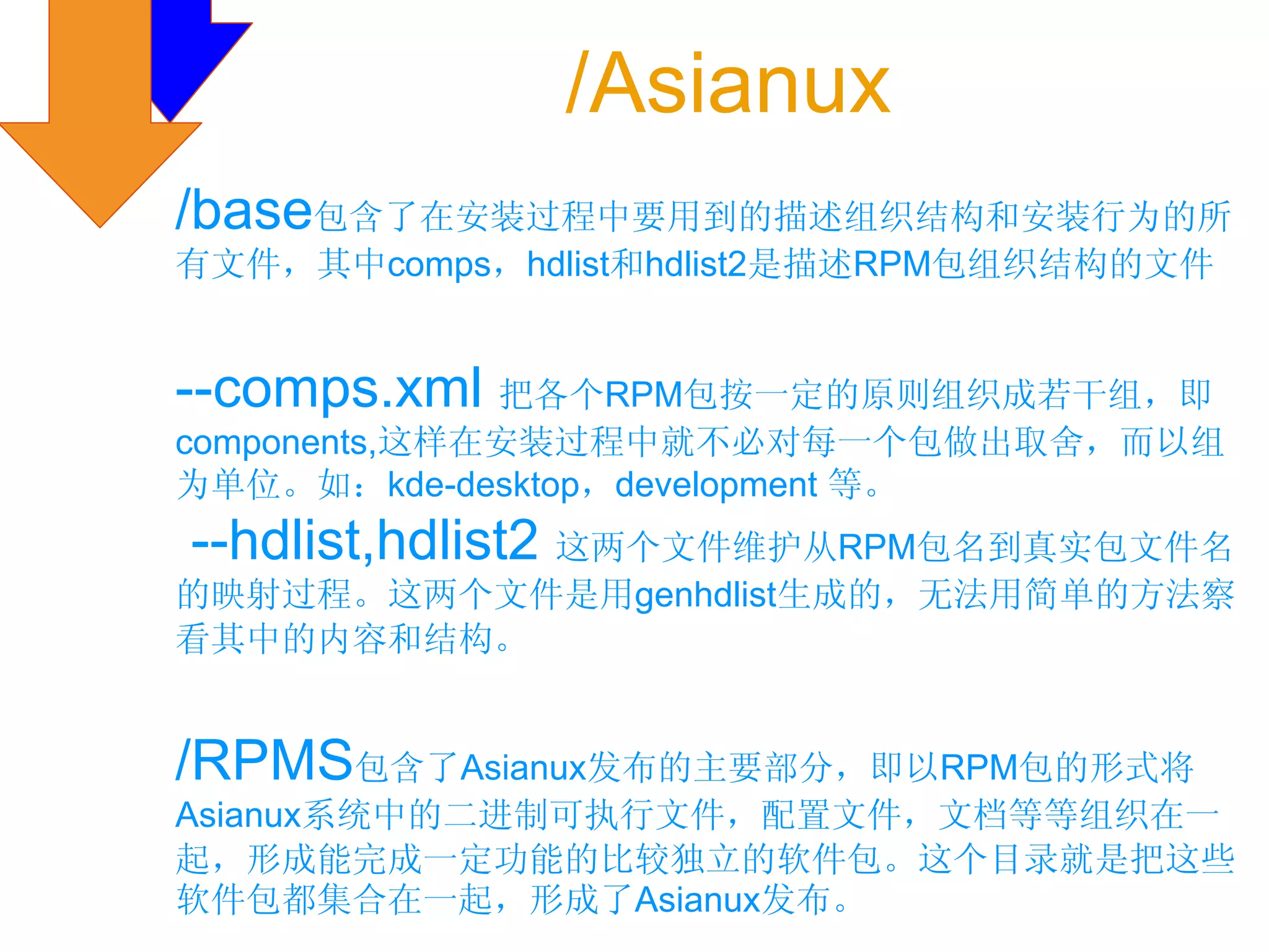 /Asianux
/base包含了在安装过程中要用到的描述组织结构和安装行为的所
有文件，其中comps，hdlist和hdlist2是描述RPM包组织结构的文件


--comps.xml 把各个RPM包按一定的原则组织成若干组，即
components,这样在安装过程中就不必对每一个包做出取舍，而以组
为单位。如：kde-desktop，development 等。
--hdlist,hdlist2 这两个文件维护从RPM包名到真实包文件名
的映射过程。这两个文件是用genhdlist生成的，无法用简单的方法察
看其中的内容和结构。


/RPMS包含了Asianux发布的主要部分，即以RPM包的形式将
Asianux系统中的二进制可执行文件，配置文件，文档等等组织在一
起，形成能完成一定功能的比较独立的软件包。这个目录就是把这些
软件包都集合在一起，形成了Asianux发布。
 