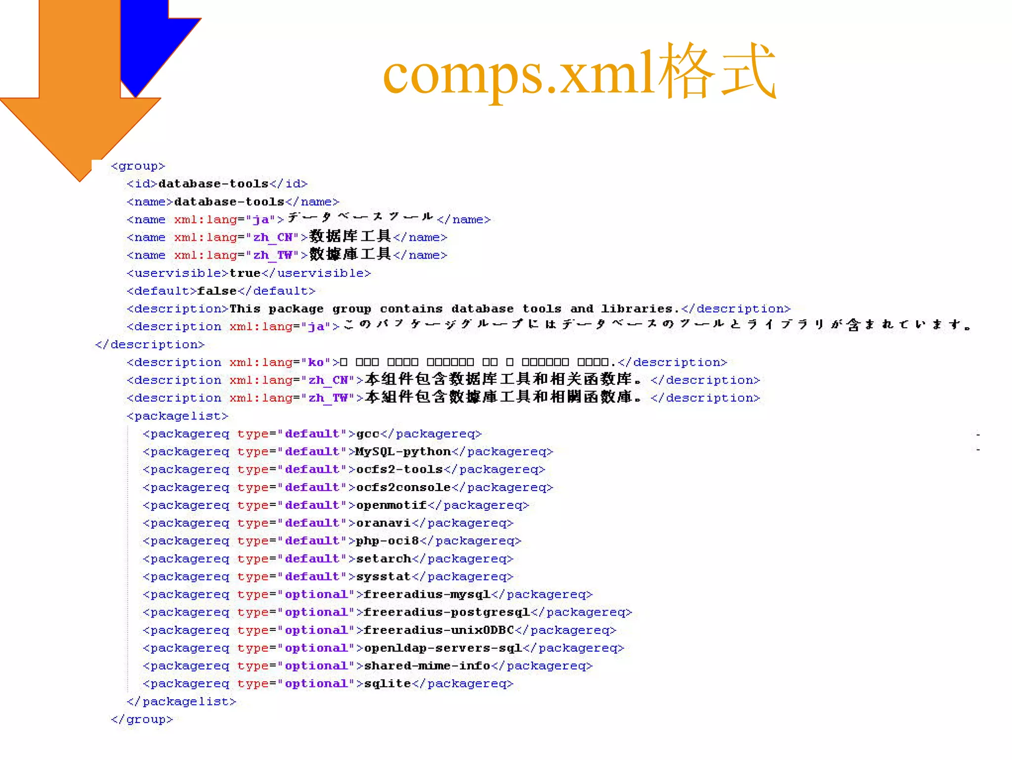 comps.xml格式
 