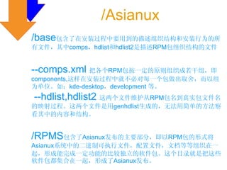 /Asianux
/base包含了在安装过程中要用到的描述组织结构和安装行为的所
有文件，其中comps，hdlist和hdlist2是描述RPM包组织结构的文件


--comps.xml 把各个RPM包按一定的原则组织成若干组，即
components,这样在安装过程中就不必对每一个包做出取舍，而以组
为单位。如：kde-desktop，development 等。
--hdlist,hdlist2 这两个文件维护从RPM包名到真实包文件名
的映射过程。这两个文件是用genhdlist生成的，无法用简单的方法察
看其中的内容和结构。


/RPMS包含了Asianux发布的主要部分，即以RPM包的形式将
Asianux系统中的二进制可执行文件，配置文件，文档等等组织在一
起，形成能完成一定功能的比较独立的软件包。这个目录就是把这些
软件包都集合在一起，形成了Asianux发布。
 