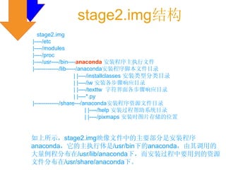 stage2.img结构
  stage2.img
|----/etc
|----/modules
|----/proc
|----/usr----/bin----anaconda 安装程序主执行文件
|-------------/lib-----/anaconda安装程序脚本文件目录
                      | |----/installclasses 安装类型分类目录
                      | |----/iw 安装各步骤响应目录
                      | |----/texttw 字符界面各步骤响应目录
                      | |----*.py
|-------------/share---/anaconda安装程序资源文件目录
                            | |----/help 安装过程帮助系统目录
                            | |----/pixmaps 安装时图片存储的位置


如上所示，stage2.img映像文件中的主要部分是安装程序
anaconda，它的主执行体是/usr/bin下的anaconda，由其调用的
大量例程分布在/usr/lib/anaconda下，而安装过程中要用到的资源
文件分布在/usr/share/anaconda下。
 