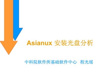 Asianux 安装光盘分析

中科院软件所基础软件中心 程光瑶
 