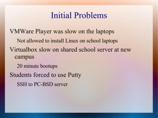 Initial Problems VMWare Player was slow on the laptops Not allowed to install Linux on school laptops Virtualbox slow on shared school server at new campus 20 minute bootups Students forced to use Putty SSH to PC-BSD server 