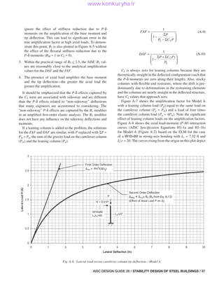 Stability Aisc aisc-steel-design-guide-28-stability-design-of-steel-buildings_compress.pdf