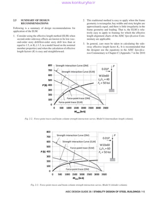 Stability Aisc aisc-steel-design-guide-28-stability-design-of-steel-buildings_compress.pdf
