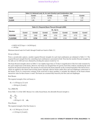 Stability Aisc aisc-steel-design-guide-28-stability-design-of-steel-buildings_compress.pdf