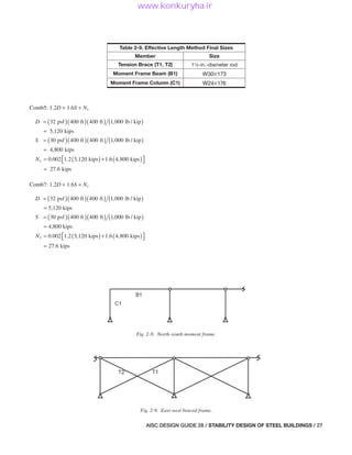 Stability Aisc aisc-steel-design-guide-28-stability-design-of-steel-buildings_compress.pdf