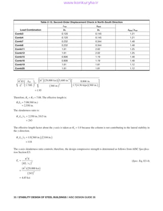 Stability Aisc aisc-steel-design-guide-28-stability-design-of-steel-buildings_compress.pdf