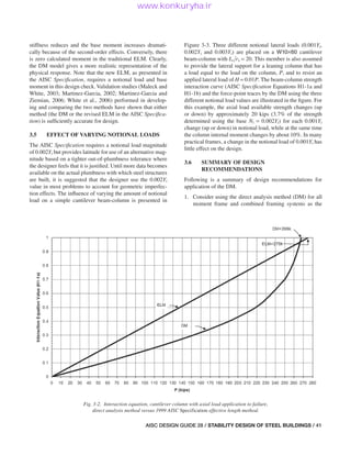 Stability Aisc aisc-steel-design-guide-28-stability-design-of-steel-buildings_compress.pdf