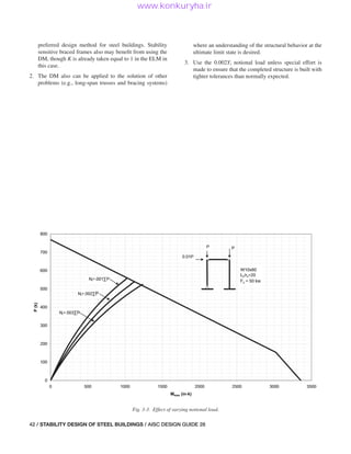 Stability Aisc aisc-steel-design-guide-28-stability-design-of-steel-buildings_compress.pdf