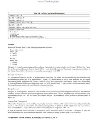 Stability Aisc aisc-steel-design-guide-28-stability-design-of-steel-buildings_compress.pdf