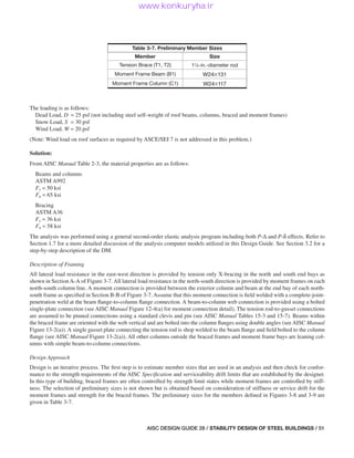 Stability Aisc aisc-steel-design-guide-28-stability-design-of-steel-buildings_compress.pdf