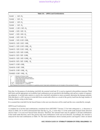 Stability Aisc aisc-steel-design-guide-28-stability-design-of-steel-buildings_compress.pdf