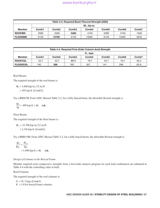 Stability Aisc aisc-steel-design-guide-28-stability-design-of-steel-buildings_compress.pdf
