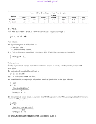 Stability Aisc aisc-steel-design-guide-28-stability-design-of-steel-buildings_compress.pdf