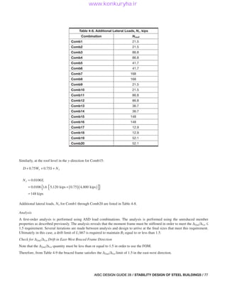 Stability Aisc aisc-steel-design-guide-28-stability-design-of-steel-buildings_compress.pdf