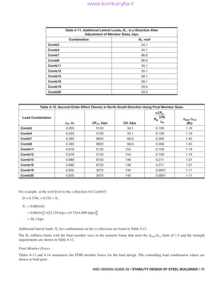 Stability Aisc aisc-steel-design-guide-28-stability-design-of-steel-buildings_compress.pdf