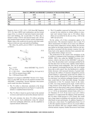 Stability Aisc aisc-steel-design-guide-28-stability-design-of-steel-buildings_compress.pdf