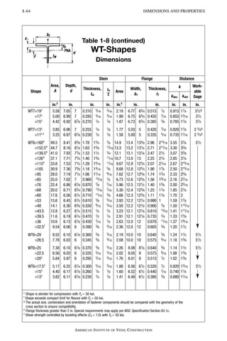 AISC - Steel Construction Manual-American Institute of Steel ...