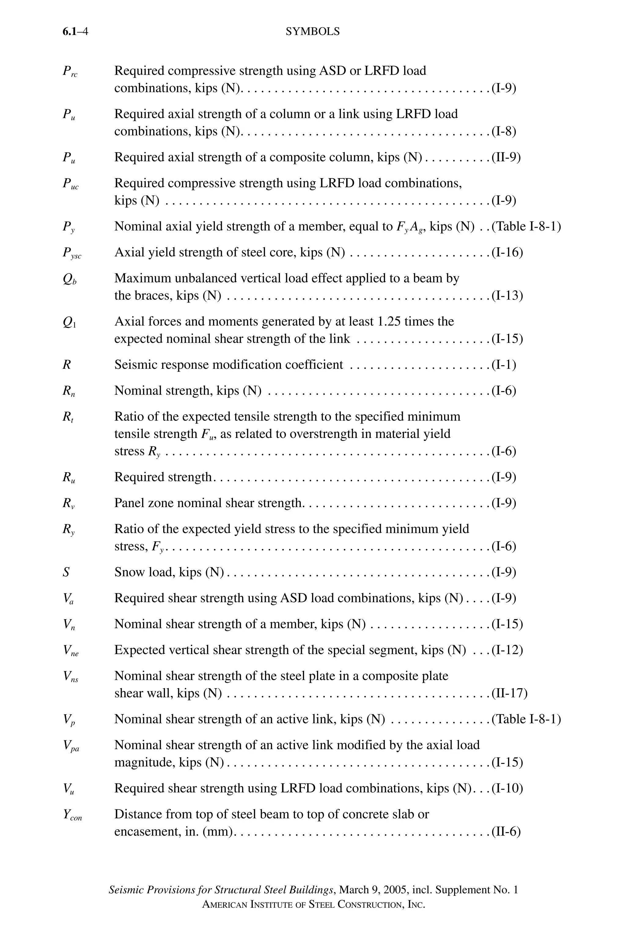 Aisc 341 05+supliment | PDF