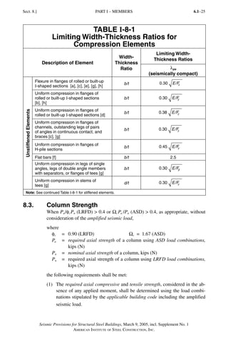 Aisc 341 05+supliment | PDF