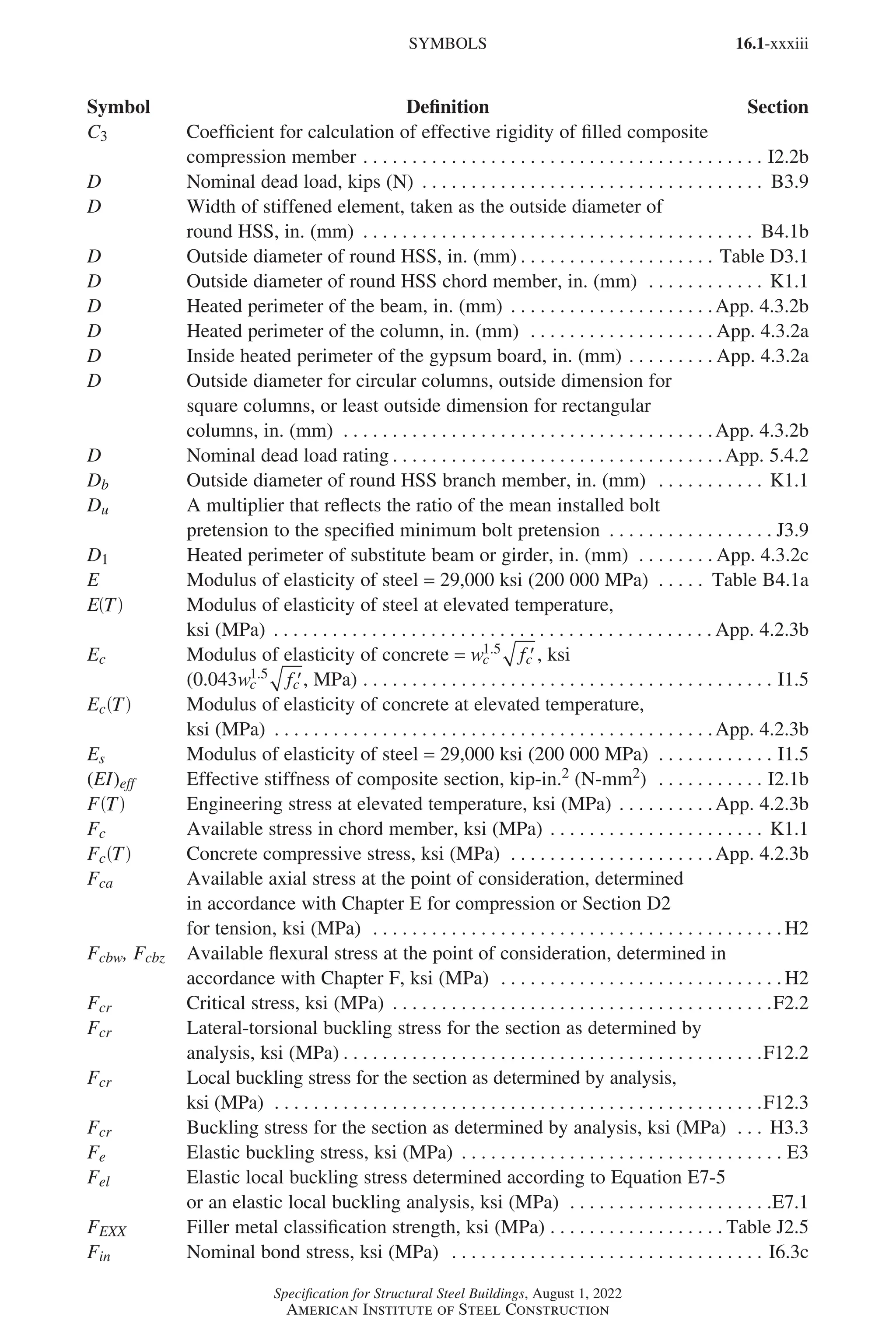 AISC 360-22 Specification for Structural Steel Buildings.pdf