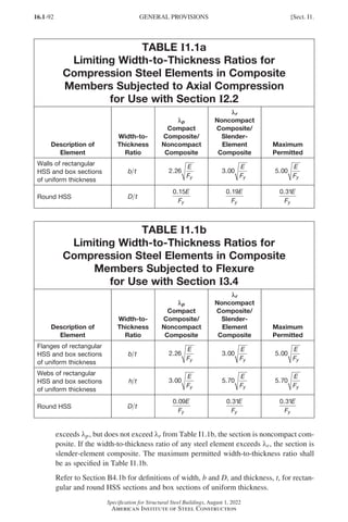 16.1-92
Specification for Structural Steel Buildings, August 1, 2022
American Institute of Steel Construction
TABLE I1.1a
Limiting Width-to-Thickness Ratios for
Compression Steel Elements in Composite
Members Subjected to Axial Compression
for Use with Section I2.2
Description of
Element
Width-to-
Thickness
Ratio
λ
λp
Compact
Composite/
Noncompact
Composite
λ
λr
Noncompact
Composite/
Slender-
Element
Composite
Maximum
Permitted
Walls of rectangular
HSS and box sections
of uniform thickness
b t 2 26
.
E
Fy
3 00
.
E
Fy
5 00
.
E
Fy
Round HSS D t
0 15
. E
Fy
0 19
. E
Fy
0 31
. E
Fy
TABLE I1.1b
Limiting Width-to-Thickness Ratios for
Compression Steel Elements in Composite
Members Subjected to Flexure
for Use with Section I3.4
Description of
Element
Width-to-
Thickness
Ratio
λ
λp
Compact
Composite/
Noncompact
Composite
λ
λr
Noncompact
Composite/
Slender-
Element
Composite
Maximum
Permitted
Flanges of rectangular
HSS and box sections
of uniform thickness
b t 2 26
.
E
Fy
3 00
.
E
Fy
5 00
.
E
Fy
Webs of rectangular
HSS and box sections
of uniform thickness
h t 3 00
.
E
Fy
5 70
.
E
Fy
5 70
.
E
Fy
Round HSS D t
0 09
. E
Fy
0 31
. E
Fy
0 31
. E
Fy
exceeds λp, but does not exceed λr from Table I1.1b, the section is noncompact com-
posite. If the width-to-thickness ratio of any steel element exceeds λr, the section is
slender-element composite. The maximum permitted width-to-thickness ratio shall
be as specified in Table I1.1b.
Refer to Section B4.1b for definitions of width, b and D, and thickness, t, for rectan-
gular and round HSS sections and box sections of uniform thickness.
GENERAL PROVISIONS [Sect. I1.
Part 16.1 G-I (075-120).indd 92
Part 16.1 G-I (075-120).indd 92 2023-01-10 7:41 PM
2023-01-10 7:41 PM
 