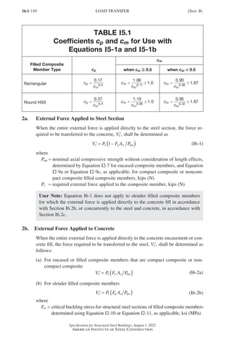 16.1-110
Specification for Structural Steel Buildings, August 1, 2022
American Institute of Steel Construction
TABLE I5.1
Coefficients cp and cm for Use with
Equations I5-1a and I5-1b
Filled Composite
Member Type cp
cm
when csr ≥
≥ 0.5 when csr 
 0.5
Rectangular c
c
p
sr
=
0 17
0 4
.
.
c
c
m
sr
= ≥
1 06
1 0
0 11
.
.
.
c
c
m
sr
= ≤
0 90
1 67
0 36
.
.
.
Round HSS c
c
p
sr
=
0 27
0 4
.
.
c
c
m
sr
= ≥
1 10
1 0
0 08
.
.
.
c
c
m
sr
= ≤
0 95
1 67
0 32
.
.
.
2a. External Force Applied to Steel Section
When the entire external force is applied directly to the steel section, the force re-
quired to be transferred to the concrete, ′
Vr , shall be determined as
′ = ( )
V P F A P
r r y s no
1– (I6-1)
where
Pno = 
nominal axial compressive strength without consideration of length effects,
determined by Equation I2-7 for encased composite members, and Equation
I2-9a or Equation I2-9c, as applicable, for compact composite or noncom-
pact composite filled composite members, kips (N)
Pr = required external force applied to the composite member, kips (N)
User Note: Equation I6-1 does not apply to slender filled composite members
for which the external force is applied directly to the concrete fill in accordance
with Section I6.2b, or concurrently to the steel and concrete, in accordance with
Section I6.2c.
2b. External Force Applied to Concrete
When the entire external force is applied directly to the concrete encasement or con-
crete fill, the force required to be transferred to the steel, ′
Vr , shall be determined as
follows:
(a)	
For encased or filled composite members that are compact composite or non-
compact composite
′ = ( )
V P F A P
r r y s no (I6-2a)
(b) For slender filled composite members
′ = ( )
V P F A P
r r n s no (I6-2b)
where
Fn = 
critical buckling stress for structural steel sections of filled composite members
determined using Equation I2-10 or Equation I2-11, as applicable, ksi (MPa)
LOAD TRANSFER [Sect. I6.
Part 16.1 G-I (075-120).indd 110
Part 16.1 G-I (075-120).indd 110 2023-01-10 7:41 PM
2023-01-10 7:41 PM
 