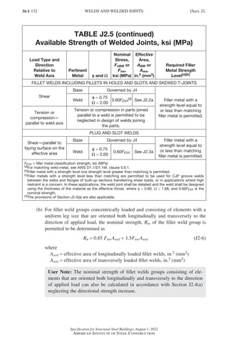 16.1-132
Specification for Structural Steel Buildings, August 1, 2022
American Institute of Steel Construction
TABLE J2.5 (continued)
Available Strength of Welded Joints, ksi (MPa)
Load Type and
Direction
Relative to
Weld Axis
Pertinent
Metal f
f and W
W
Nominal
Stress,
FnBM or
Fnw,
ksi (MPa)
Effective
Area,
ABM or
Awe,
in.2 (mm2)
Required Filler
Metal Strength
Level[a][b]
FILLET WELDS INCLUDING FILLETS IN HOLES AND SLOTS AND SKEWED T-JOINTS
Shear
Base Governed by J4
Filler metal with a
strength level equal to
or less than matching
filler metal is permitted.
Weld
f
f = 0.75
W
W = 2.00
0.60FEXX
[d] See J2.2a
Tension or
compression—
parallel to weld axis
Tension or compression in parts joined
parallel to a weld is permitted to be
neglected in design of welds joining
the parts.
PLUG AND SLOT WELDS
Shear—parallel to
faying surface on the
effective area
Base Governed by J4 Filler metal with a
strength level equal to
or less than matching
filler metal is permitted.
Weld
f
f = 0.75
W
W = 2.00
0.60FEXX See J2.3a
FEXX = filler metal classification strength, ksi (MPa)
[a]For matching weld metal, see AWS D1.1/D1.1M, clause 5.6.1.
[b]Filler metal with a strength level one strength level greater than matching is permitted.
[c]
Filler metals with a strength level less than matching are permitted to be used for CJP groove welds
between the webs and flanges of built-up sections transferring shear loads, or in applications where high
restraint is a concern. In these applications, the weld joint shall be detailed and the weld shall be designed
using the thickness of the material as the effective throat, where f = 0.80, W = 1.88, and 0.60FEXX is the
nominal strength.
[d]The provisions of Section J2.4(a) are also applicable.
(b)	
For fillet weld groups concentrically loaded and consisting of elements with a
uniform leg size that are oriented both longitudinally and transversely to the
direction of applied load, the nominal strength, Rn, of the fillet weld group is
permitted to be determined as
Rn = 0.85 FnwAwel + 1.5FnwAwet (J2-6)
where
Awel = effective area of longitudinally loaded fillet welds, in.2 (mm2)
Awet = effective area of transversely loaded fillet welds, in.2 (mm2)
User Note: The nominal strength of fillet welds groups consisting of ele-
ments that are oriented both longitudinally and transversely to the direction
of applied load can also be calculated in accordance with Section J2.4(a)
neglecting the directional strength increase.
WELDS AND WELDED JOINTS [Sect. J2.
Part 16.1 J-N (121-194).indd 132
Part 16.1 J-N (121-194).indd 132 2023-01-10 8:06 PM
2023-01-10 8:06 PM
 