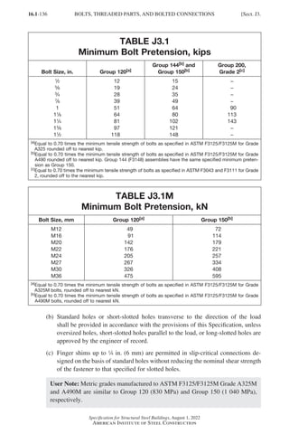 16.1-136
Specification for Structural Steel Buildings, August 1, 2022
American Institute of Steel Construction
TABLE J3.1
Minimum Bolt Pretension, kips
Bolt Size, in. Group 120[a]
Group 144[b] and
Group 150[b]
Group 200,
Grade 2[c]
1
/2
5
/8
3
/4
7
/8
1
11
/8
11
/4
13
/8
11
/2
12
19
28
39
51
64
81
97
118
15
24
35
49
64
80
102
121
148
−
−
−
−
90
113
143
−
−
[a]
Equal to 0.70 times the minimum tensile strength of bolts as specified in ASTM F3125/F3125M for Grade
A325 rounded off to nearest kip.
[b]
Equal to 0.70 times the minimum tensile strength of bolts as specified in ASTM F3125/F3125M for Grade
A490 rounded off to nearest kip. Group 144 (F3148) assemblies have the same specified minimum preten-
sion as Group 150.
[c]
Equal to 0.70 times the minimum tensile strength of bolts as specified in ASTM F3043 and F3111 for Grade
2, rounded off to the nearest kip.
TABLE J3.1M
Minimum Bolt Pretension, kN
Bolt Size, mm Group 120[a] Group 150[b]
M12
M16
M20
M22
M24
M27
M30
M36
49
91
142
176
205
267
326
475
72
114
179
221
257
334
408
595
[a]
Equal to 0.70 times the minimum tensile strength of bolts as specified in ASTM F3125/F3125M for Grade
A325M bolts, rounded off to nearest kN.
[b]
Equal to 0.70 times the minimum tensile strength of bolts as specified in ASTM F3125/F3125M for Grade
A490M bolts, rounded off to nearest kN.
(b)	
Standard holes or short-slotted holes transverse to the direction of the load
shall be provided in accordance with the provisions of this Specification, unless
oversized holes, short-slotted holes parallel to the load, or long-slotted holes are
approved by the engineer of record.
(c) 	
Finger shims up to 4 in. (6 mm) are permitted in slip-critical connections de-
signed on the basis of standard holes without reducing the nominal shear strength
of the fastener to that specified for slotted holes.
User Note: Metric grades manufactured to ASTM F3125/F3125M Grade A325M
and A490M are similar to Group 120 (830 MPa) and Group 150 (1 040 MPa),
respectively.
BOLTS, THREADED PARTS, AND BOLTED CONNECTIONS [Sect. J3.
Part 16.1 J-N (121-194).indd 136
Part 16.1 J-N (121-194).indd 136 2023-01-10 8:06 PM
2023-01-10 8:06 PM
 