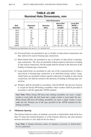 16.1-138
Specification for Structural Steel Buildings, August 1, 2022
American Institute of Steel Construction
TABLE J3.3M
Nominal Hole Dimensions, mm
Bolt
Diameter
Hole Dimensions
Standard
(Dia.)
Oversize
(Dia.)
Short-Slot
(Width ×
×
Length)
Long-Slot
(Width ×
×
Length)
M12
M16
M20
M22
M24
M27
M30
≥M36
14
18
22
24
27[a]
30
33
d + 3
16
20
24
28
30
35
38
d + 8
14 × 18
18 × 22
22 × 26
24 × 30
27 × 32
30 × 37
33 × 40
(d + 3) × (d + 10)
14 × 30
18 × 40
22 × 50
24 × 55
27 × 60
30 × 67
33 × 75
(d + 3) × 2.5d
[a]Clearance provided allows the use of a 1-in.-diameter bolt.
(d)	Oversized holes are permitted in any or all plies of slip-critical connections, but
they shall not be used in bearing-type connections.
(e)	
Short-slotted holes are permitted in any or all plies of slip-critical or bearing-
type connections. The slots are permitted without regard to direction of loading
in slip-critical connections, but the length shall be normal to the direction of the
loading in bearing-type connections.
(f)	Long-slotted holes are permitted in only one of the connected parts of either a
slip-critical or bearing-type connection at an individual faying surface. Long-
slotted holes are permitted without regard to direction of loading in slip-critical
connections, but shall be normal to the direction of loading in bearing-type con-
nections.
(g)	
Washers shall be provided in accordance with the RCSC Specification Section
6, except for Group 200 bolting assemblies where washers shall be provided in
accordance with the applicable ASTM standard.
User Note: When Group 200 heavy-hex bolting assemblies are used, a single
washer is used under the bolt head and a single washer is used under the nut.
When Group 200 twist-off bolting assemblies are used, a single washer is used
under the nut. Washers are of the type specified in the ASTM standard for the
bolting assembly.
4. Minimum Spacing
The distance between centers of standard, oversized, or slotted holes shall not be less
than 2q times the nominal diameter, d, of the fastener. However, the clear distance
between bolt holes or slots shall not be less than d.
User Note: A distance between centers of standard, oversized, or slotted holes
of 3d is preferred.
BOLTS, THREADED PARTS, AND BOLTED CONNECTIONS [Sect. J3.
Part 16.1 J-N (121-194).indd 138
Part 16.1 J-N (121-194).indd 138 2023-01-10 8:06 PM
2023-01-10 8:06 PM
 