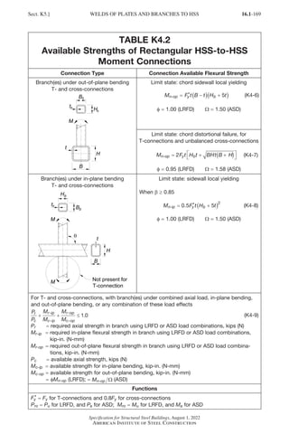 16.1-169
Specification for Structural Steel Buildings, August 1, 2022
American Institute of Steel Construction
TABLE K4.2
Available Strengths of Rectangular HSS-to-HSS
Moment Connections
Connection Type Connection Available Flexural Strength
Branch(es) under out-of-plane bending
T- and cross-connections
Limit state: chord sidewall local yielding
M F t B t H t
n op y b
- = −
( ) +
( )
* 5 (K4-6)
f = 1.00 (LRFD)   W = 1.50 (ASD)
Limit state: chord distortional failure, for
T-connections and unbalanced cross-connections
M F t H t BHt B H
n op y b
- = + +
( )




2 (K4-7)
f = 0.95 (LRFD)   W = 1.58 (ASD)
Branch(es) under in-plane bending
T- and cross-connections
Limit state: sidewall local yielding
When b ≥ 0.85
M F t H t
n ip y b
- = +
( )
0 5 5
2
. * (K4-8)
f = 1.00 (LRFD)   W = 1.50 (ASD)
For T- and cross-connections, with branch(es) under combined axial load, in-plane bending,
and out-of-plane bending, or any combination of these load effects
P
P
M
M
M
M
r
c
r ip
c ip
r op
c op
+ + ≤
-
-
-
-
1.0 				 (K4-9)
Pr = required axial strength in branch using LRFD or ASD load combinations, kips (N)
Mr-ip = 
required in-plane flexural strength in branch using LRFD or ASD load combinations,
kip-in. (N-mm)
Mr-op = 
required out-of-plane flexural strength in branch using LRFD or ASD load combina-
tions, kip-in. (N-mm)
Pc = available axial strength, kips (N)
Mc-ip = available strength for in-plane bending, kip-in. (N-mm)
Mc-op = available strength for out-of-plane bending, kip-in. (N-mm)
= fMn-op (LRFD); = Mn op
- Ω (ASD)
Functions
Fy
* = Fy for T-connections and 0.8Fy for cross-connections
Pro = Pu for LRFD, and Pa for ASD; Mro = Mu for LRFD, and Ma for ASD
Sect. K5.] WELDS OF PLATES AND BRANCHES TO HSS
Part 16.1 J-N (121-194).indd 169
Part 16.1 J-N (121-194).indd 169 2023-01-29 12:11 PM
2023-01-29 12:11 PM
 