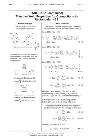 16.1-172
Specification for Structural Steel Buildings, August 1, 2022
American Institute of Steel Construction
TABLE K5.1 (continued)
Effective Weld Properties for Connections to
Rectangular HSS
Connection Type Weld Properties
Overlapped K-connections
under branch axial load
Note that the force arrows shown for
overlapped K-connections may be
reversed; i and j control member
identification.
Overlapping member effective weld properties
(all dimensions are for the overlapping branch, i)
When 25% ≤ Ov  50%
le,i
v v bi
i
v bi
i j
O O H O H
= −











 +
+
( )


2
50
1
100 100
sin sin
θ θ θ













+ +
B B
eoi eov (K5-10)
When 50% ≤ Ov  80%
le,i
v bi
i
v bi
i j
O H O H
= −











 +
+
( )





2 1
100 100
sin sin
θ θ θ 













+ +
B B
eoi eov (K5-11)
When 80% ≤ Ov  100%
le,i
v bi
i
v bi
i j
O H O H
= −











 +
+
( )





2 1
100 100
sin sin
θ θ θ












+ +
B B
bi eov (K5-12)
B
B t
F t
F t
B B
eoi
y
ybi bi
bi bi
=





 ≤
10
(K3-13)
B
B t
F t
F t
B B
eov
bj bj
ybj bj
ybi bi
bi bi
=





 ≤
10
(K3-14)
When B B
bi  0 85
. or θi  50°, Beoi 2 shall
not exceed Bbi 4 and when B B
bi bj  0 85
. or
180 50
− −
( ) 
θ θ
i j °, Beov 2 shall not exceed Bbi 4.
Subscript i refers to the overlapping branch.
Subscript j refers to the overlapped branch.
Overlapped member effective weld properties
(all dimensions are for the overlapped branch, j)
le j
bj
j
ej
H
B
, = +
2
2
sinθ
(K5-13)
B
B t
F t
F t
B B
ej
y
ybj bj
bj bj
=





 ≤
10
(K5-14)
When B B
bj  0.85 or θi  50°
le j bj bj j
H t
, .
= −
( )
2 1 2 sinθ (K5-15)
WELDS OF PLATES AND BRANCHES TO HSS [Sect. K5.
Part 16.1 J-N (121-194).indd 172
Part 16.1 J-N (121-194).indd 172 2023-01-10 8:06 PM
2023-01-10 8:06 PM
 