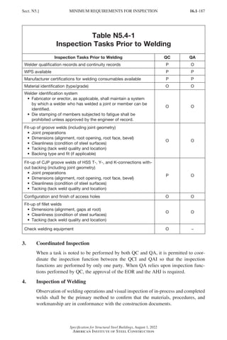 16.1-187
Specification for Structural Steel Buildings, August 1, 2022
American Institute of Steel Construction
Table N5.4-1
Inspection Tasks Prior to Welding
Inspection Tasks Prior to Welding QC QA
Welder qualification records and continuity records P O
WPS available P P
Manufacturer certifications for welding consumables available P P
Material identification (type/grade) O O
Welder identification system
• 
Fabricator or erector, as applicable, shall maintain a system
by which a welder who has welded a joint or member can be
identified.
• 
Die stamping of members subjected to fatigue shall be
prohibited unless approved by the engineer of record.
O O
Fit-up of groove welds (including joint geometry)
• Joint preparations
• Dimensions (alignment, root opening, root face, bevel)
• Cleanliness (condition of steel surfaces)
• Tacking (tack weld quality and location)
• Backing type and fit (if applicable)
O O
Fit-up of CJP groove welds of HSS T-, Y-, and K-connections with-
out backing (including joint geometry)
• Joint preparations
• Dimensions (alignment, root opening, root face, bevel)
• Cleanliness (condition of steel surfaces)
• Tacking (tack weld quality and location)
P O
Configuration and finish of access holes O O
Fit-up of fillet welds
• Dimensions (alignment, gaps at root)
• Cleanliness (condition of steel surfaces)
• Tacking (tack weld quality and location)
O O
Check welding equipment O −
3. Coordinated Inspection
When a task is noted to be performed by both QC and QA, it is permitted to coor-
dinate the inspection function between the QCI and QAI so that the inspection
functions are performed by only one party. When QA relies upon inspection func-
tions performed by QC, the approval of the EOR and the AHJ is required.
4. Inspection of Welding
Observation of welding operations and visual inspection of in-process and completed
welds shall be the primary method to confirm that the materials, procedures, and
workmanship are in conformance with the construction documents.
Sect. N5.] MINIMUM REQUIREMENTS FOR INSPECTION
Part 16.1 J-N (121-194).indd 187
Part 16.1 J-N (121-194).indd 187 2023-01-10 8:06 PM
2023-01-10 8:06 PM
 
