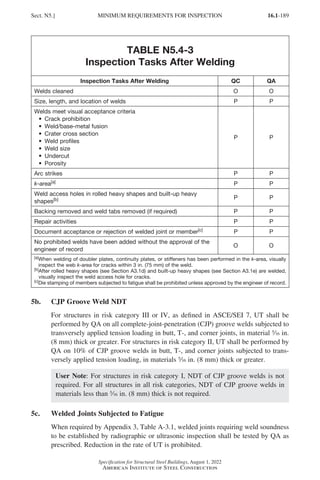 16.1-189
Specification for Structural Steel Buildings, August 1, 2022
American Institute of Steel Construction
TABLE N5.4-3
Inspection Tasks After Welding
Inspection Tasks After Welding QC QA
Welds cleaned O O
Size, length, and location of welds P P
Welds meet visual acceptance criteria
• Crack prohibition
• Weld/base-metal fusion
• Crater cross section
• Weld profiles
• Weld size
• Undercut
• Porosity
P P
Arc strikes P P
k-area[a] P P
Weld access holes in rolled heavy shapes and built-up heavy
shapes[b] P P
Backing removed and weld tabs removed (if required) P P
Repair activities P P
Document acceptance or rejection of welded joint or member[c] P P
No prohibited welds have been added without the approval of the
engineer of record
O O
[a]
When welding of doubler plates, continuity plates, or stiffeners has been performed in the k-area, visually
inspect the web k-area for cracks within 3 in. (75 mm) of the weld.
[b]
After rolled heavy shapes (see Section A3.1d) and built-up heavy shapes (see Section A3.1e) are welded,
visually inspect the weld access hole for cracks.
[c]
Die stamping of members subjected to fatigue shall be prohibited unless approved by the engineer of record.
5b. CJP Groove Weld NDT
For structures in risk category III or IV, as defined in ASCE/SEI 7, UT shall be
performed by QA on all complete-joint-penetration (CJP) groove welds subjected to
transversely applied tension loading in butt, T-, and corner joints, in material c in.
(8 mm) thick or greater. For structures in risk category II, UT shall be performed by
QA on 10% of CJP groove welds in butt, T-, and corner joints subjected to trans-
versely applied tension loading, in materials c in. (8 mm) thick or greater.
User Note: For structures in risk category I, NDT of CJP groove welds is not
required. For all structures in all risk categories, NDT of CJP groove welds in
materials less than c in. (8 mm) thick is not required.
5c. Welded Joints Subjected to Fatigue
When required by Appendix 3, Table A-3.1, welded joints requiring weld soundness
to be established by radiographic or ultrasonic inspection shall be tested by QA as
prescribed. Reduction in the rate of UT is prohibited.
Sect. N5.] MINIMUM REQUIREMENTS FOR INSPECTION
Part 16.1 J-N (121-194).indd 189
Part 16.1 J-N (121-194).indd 189 2023-01-10 8:06 PM
2023-01-10 8:06 PM
 