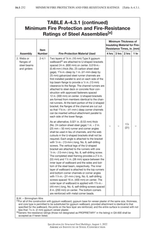16.1-252
Specification for Structural Steel Buildings, August 1, 2022
American Institute of Steel Construction
TABLE A-4.3.1 (continued)
Minimum Fire Protection and Fire-Resistance
Ratings of Steel Assemblies[e]
Assembly
Item
Number Fire-Protection Material Used
Minimum Thickness of
Insulating Material for Fire-
Resistance Times, in. (mm)
4 hrs 3 hrs 2 hrs 1 hr
2. 
Webs or
flanges of
steel beams
and girders
2-4.1 Two layers of 5
/8 in. (16 mm) Type X gypsum
wallboard[c] are attached to U-shaped brackets
spaced 24 in. (600 mm) on center. 0.018-in.-
(0.46-mm-) thick (No. 25 carbon sheet steel
gage), 15
/8-in.-deep by 1 in. (41-mm-deep by
25 mm) galvanized steel runner channels are
first installed parallel to and on each side of the
top beam flange to provide a 1
/2 in. (13 mm)
clearance to the flange. The channel runners are
attached to steel deck or concrete floor con-
struction with approved fasteners spaced
12 in. (300 mm) on center. U-shaped brackets
are formed from members identical to the chan-
nel runners. At the bent portion of the U-shaped
bracket, the flanges of the channel are cut out
so that 15
/8-in.- (41-mm-) deep corner channels
can be inserted without attachment parallel to
each side of the lower flange.
As an alternative, 0.021 in. (0.53 mm) thick
(No. 24 carbon sheet steel gage) 1 in. × 2 in.
(25 mm × 50 mm) runner and corner angles
shall be used in lieu of channels, and the web
cutouts in the U-shaped brackets shall not be
required. Each angle is attached to the bracket
with 1
/2-in.- (13-mm-) long, No. 8, self-drilling
screws. The vertical legs of the U-shaped
bracket are attached to the runners with one
1/2-in.- (13-mm-) long, No. 8, self-drilling screw.
The completed steel framing provides a 21
/8 in.
(53 mm) and 11
/2 in. (38 mm) space between the
inner layer of wallboard and the sides and bot-
tom of the steel beam, respectively. The inner
layer of wallboard is attached to the top runners
and bottom corner channels or corner angles
with 11
/4-in.- (31-mm-) long, No. 6, self-drilling
screws spaced 16 in. (400 mm) on center. The
outer layer of wallboard is applied with 13
/4-in.-
(44-mm-) long, No. 6, self-drilling screws spaced
8 in. (200 mm) on center. The bottom corners
are reinforced with metal corner beads.
– –
11
/4
(31)
–
B.W. = Birmingham Wire
[c]
For all of the construction with gypsum wallboard, gypsum base for veneer plaster of the same size, thickness,
and core type is permitted to be substituted for gypsum wallboard, provided attachment is identical to that
specified for the wallboard, the joints on the face layer are reinforced, and the entire surface is covered with not
less than 1
/16 in. (2 mm) gypsum veneer plaster.
[e]
Generic fire-resistance ratings (those not designated as PROPRIETARY* in the listing) in GA-600 shall be
accepted as if herein listed.
MINIMUM FIRE PROTECTION AND FIRE-RESISTANCE RATINGS [Table A-4.3.1.
Part 16.1 Appendix A1-A4 (195-266).indd 252
Part 16.1 Appendix A1-A4 (195-266).indd 252 2023-01-10 8:25 PM
2023-01-10 8:25 PM
 